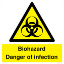 biohazard-danger-of-infection-~